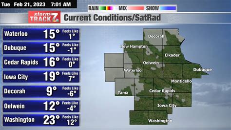 kwwl waterloo weather